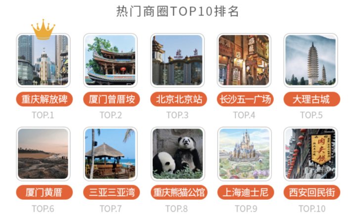 图片加载失败